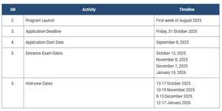 IIM Mumbai PGP in Financial Economics and Management Applications Open for 2025-26; Apply at @iimmumbai.ac.in